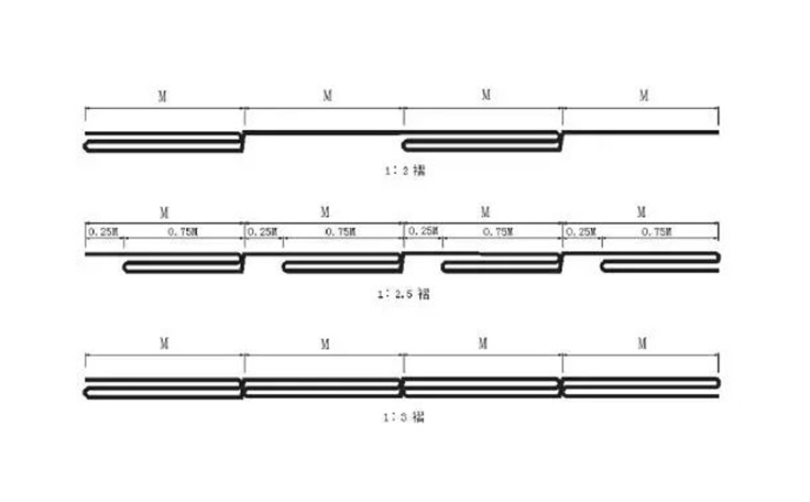 舞臺(tái)阻燃幕布外形尺寸、褶比