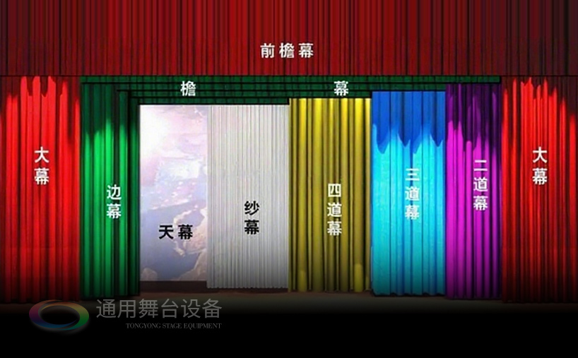 通用舞臺阻燃幕布廠家定制！ 大幕拉幕機無機調(diào)速 大幕隨劇情需要變換速度 烘托藝術氛圍